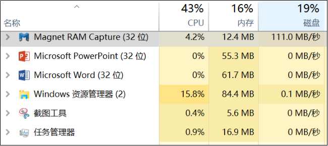 計算機內存取證技術(shù)