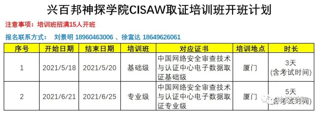CISAW電子數據取證認證簡(jiǎn)介